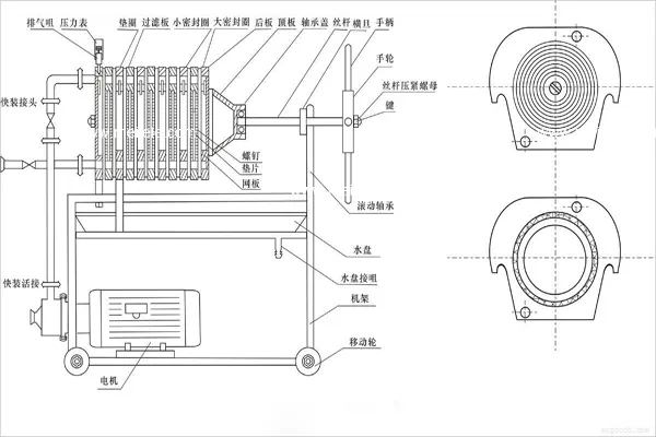 各种过滤器原理及结构