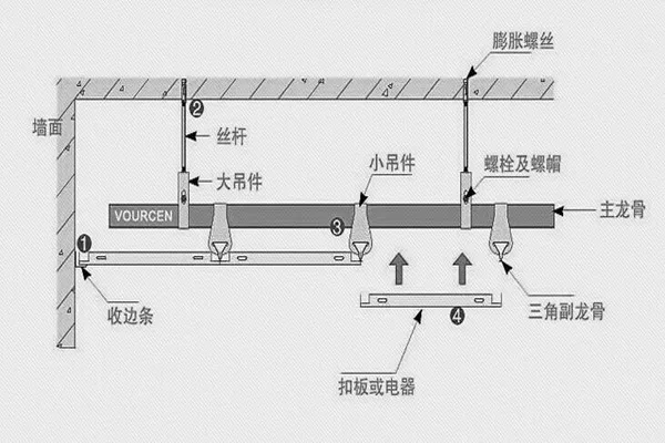 家用厨房排气扇