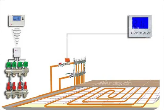 地暖温控器