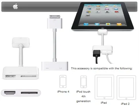 iPhone5大畅想：最令人期待的新特性大公开