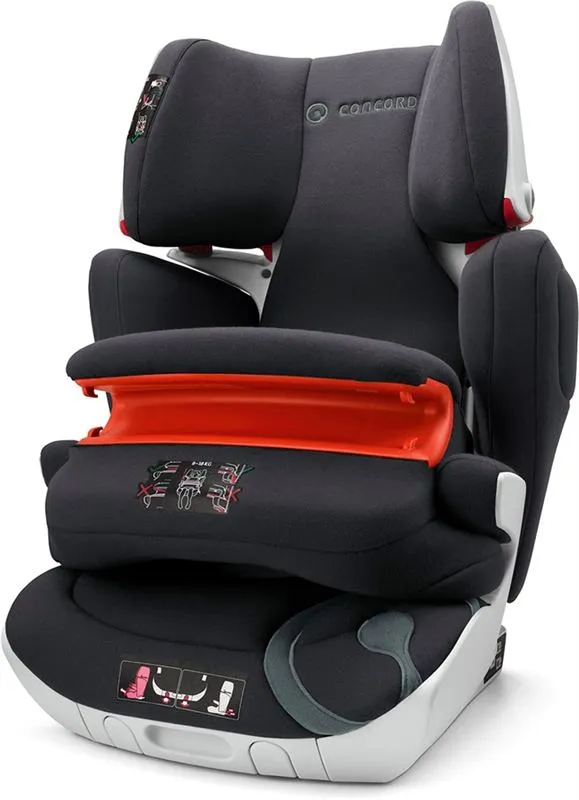 安全座椅什么牌子好？哪些安全座椅适合宝宝使用？