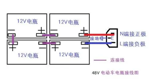 电动车电池怎么接线？电动车充不进电怎么解决？