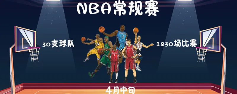 nba常规赛什么时候开始