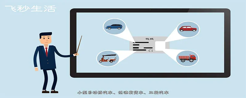 c1驾照能开什么车