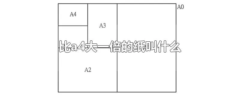 比a4大一倍的纸叫什么