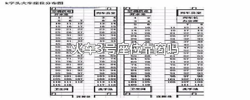 火车3号座位靠窗吗