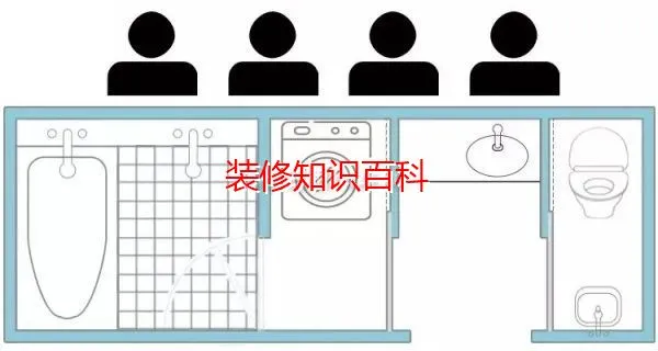 卫生间四式分离装修效果图