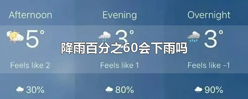 降雨百分之60会下雨吗