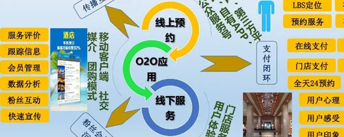 020是什么意思