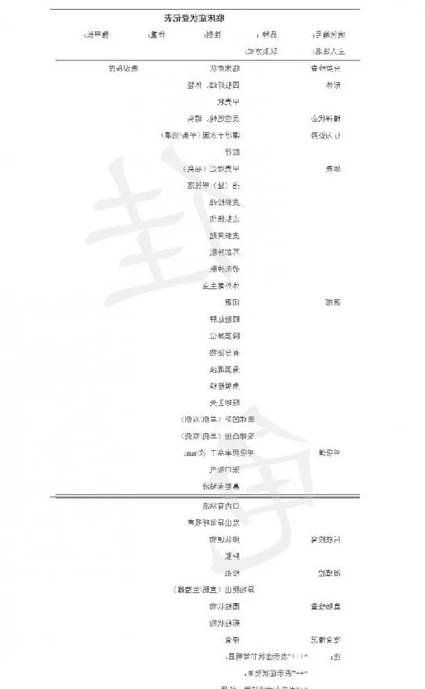 宠物龟疾病临床检查程序