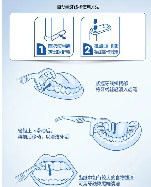 冷酸灵牙线棒怎么样