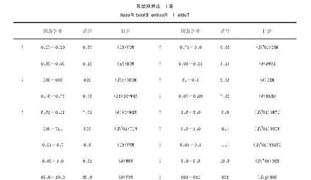 萨摩耶胃内异物的诊断与治疗