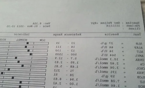 为什么要给猫咪做血液生化指标的检查