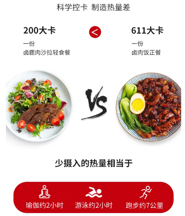 新麓卤鹿肉常吃会胖吗