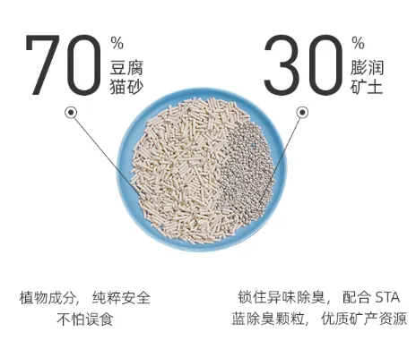 不劳猫砂好用吗