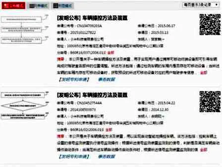 小米要出汽车了?!多项专利曝光证实传闻