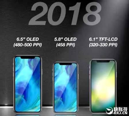 iPhone三款新机渲染图曝光 搭载全面屏2018年发布