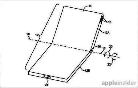苹果申请新专利   或会制造折叠屏幕智能手机