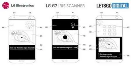 LG G7最新消息 前置镜头或配备虹膜识别