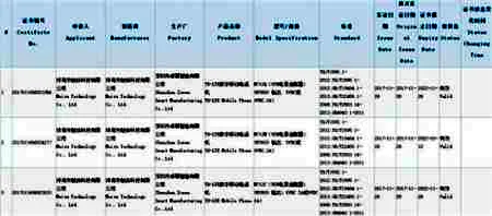 魅蓝新机曝光 三款新机通过3C认证