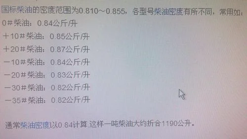 吨柴油等于多少升"/