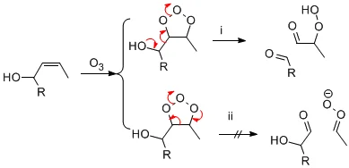 烯烃臭氧氧化反应通式是什么