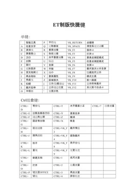 et软件号型怎么设定(手工制版 电脑制版培训班)