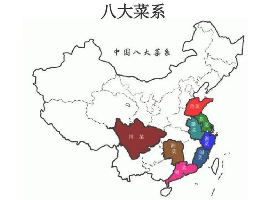 中国八大菜系