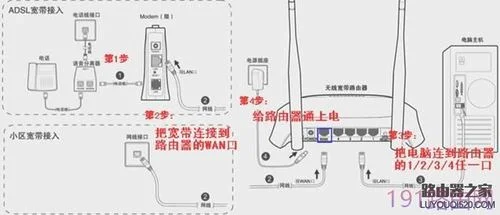 0086装宽带要路由器多少钱(免费上门测速、WiFi速率不达必赔……河南移动推出宽带服务六项承诺)"