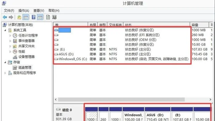 电脑使用情况调查(哲学与认知科学的交叉融合)