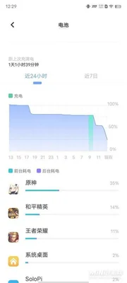 p0p怎么隐藏软件(警惕!这43款App被通报!有你天天在用的→)"