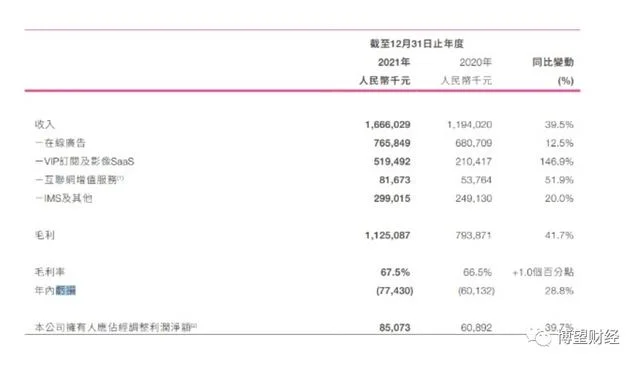 比特币投资者2022年血亏1950亿美元(暗藏巨大风险)