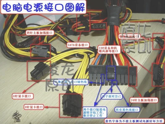 电脑电源线颜色分别代表什么