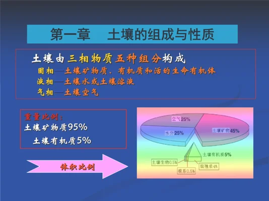 绣球花怎么种植和管理（养殖的方法都在这里,只说重点）