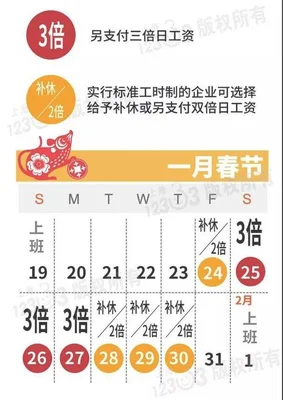 023年放假三倍工资,你咋不上天呢!"/