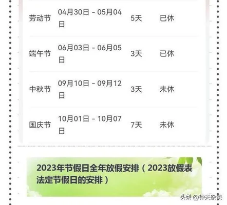 023全国放假时间：最长假期有15天？网友：不敢想!"/