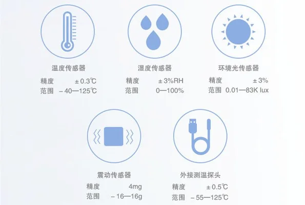 凤梨怎么种植好看（赶紧动手来一盆吧）