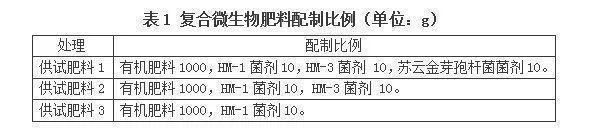 三、培养料配制