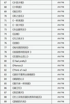 2022年好听的歌曲推荐