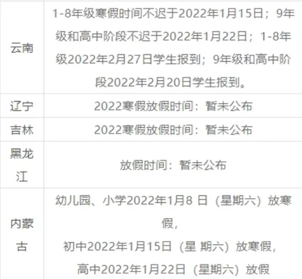 2023年广东揭阳寒假放假时间定了,从1月18