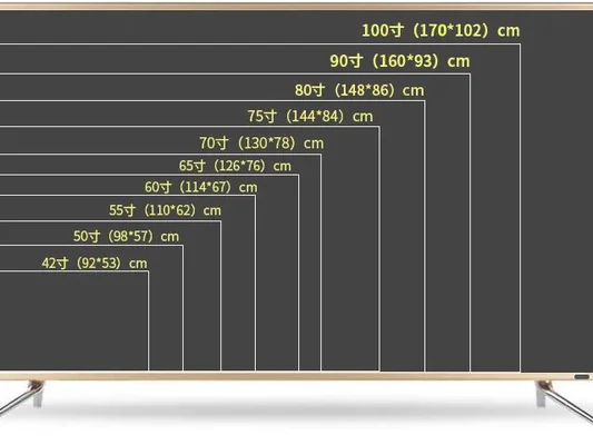 65寸电视机尺寸是多少？什么牌子好,推荐一款65寸的电视机