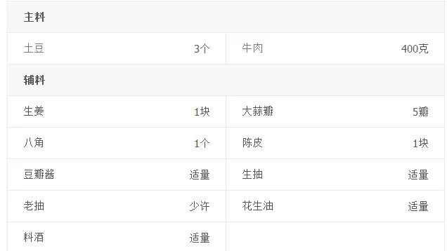 土豆炖牛肉的简单制作方法(土豆炖牛肉怎么做简单)