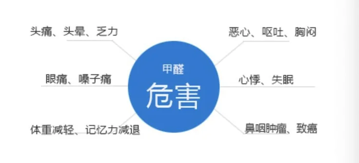 路由器中毒的症状(感染了50万台路由器的VPNFilter你需要这样防御)