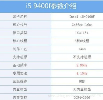 i510400f用什么显示器(12400F配RTX3060组装电脑配置推荐)