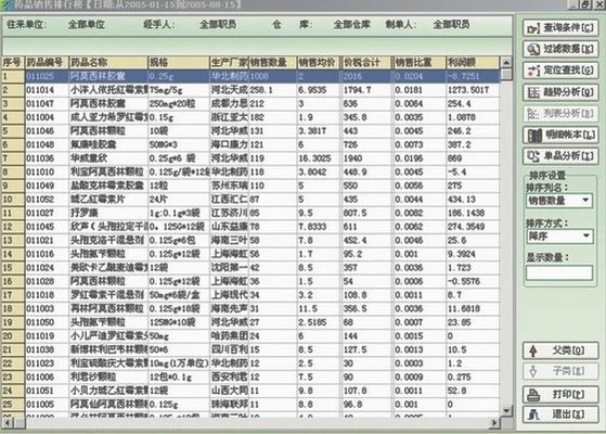 管家婆软件怎么入库(管家婆软件的使用方