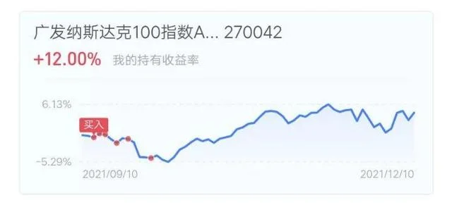 012黄金价格多少一克(黄金多少钱一克2012年最新报价)"