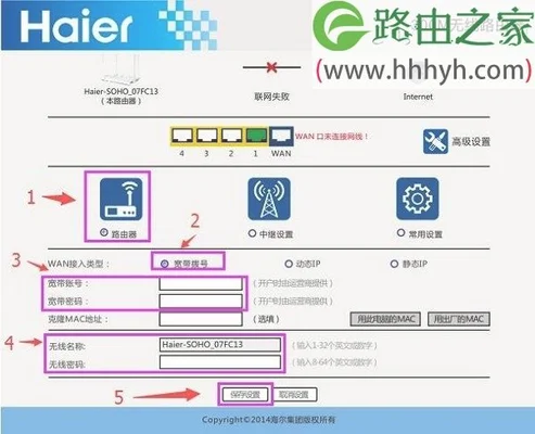 怎么更换新的路由器(6别扔旧路由 这样改造特别香)