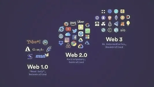 web1.0 2.0 3.0区别