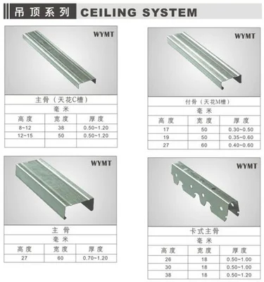 轻钢龙骨厂家货源是否充足究竟有多重要