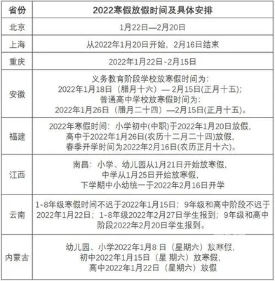 2022年中小学寒假时间确定!2021年放假时